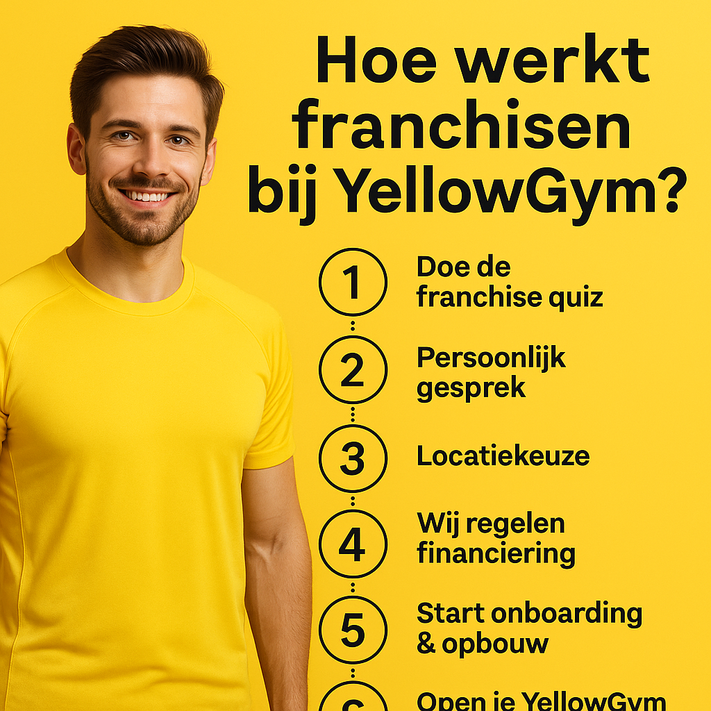 hoe werkt yellow gym franchise