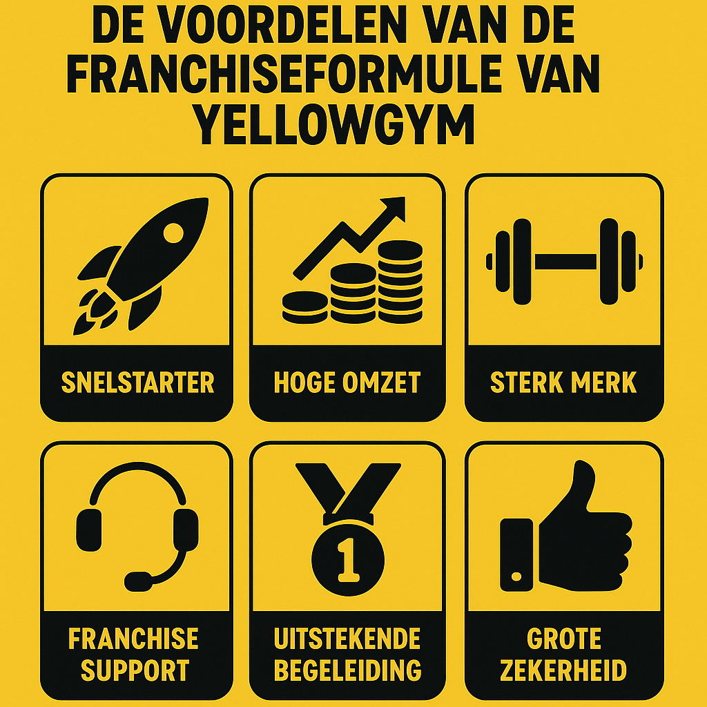 veel gestelde vragen franchise yellow gym 